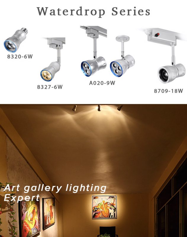 Zoomable LED Spotlight, Mini LED Downlight, Led Ceiling Mounted Spotlight