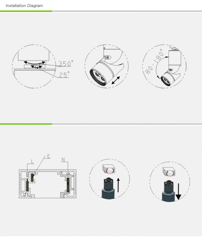 Zoomable LED Spotlight, Mini LED Downlight, Led Ceiling Mounted Spotlight