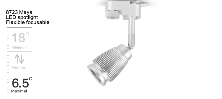 Narrow Beam Angle LED Spotlight changing beam angle from 6 to 18 degrees