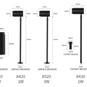 DC24V jewelry display light series