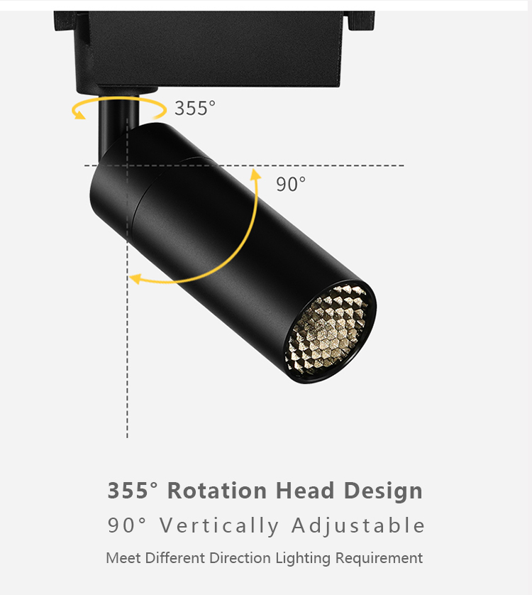 narrow beam led spotlight rotation